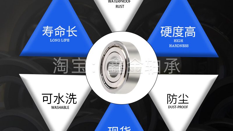 推力轴承选型，如何避免陷入误区？**