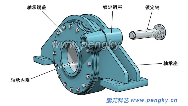 轴承规格尺寸揭秘：进口轴承的选型密码